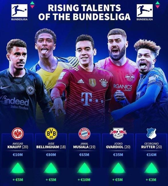 国足备战强度升级，全队深夜加练（国足加码备战，球队连夜加练）